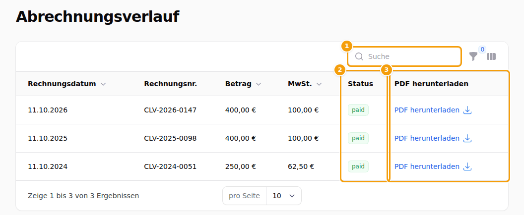 Die Seite Abrechnungsverlauf: die Suche (1), der Status (2) und die Links PDF herunterladen (3)