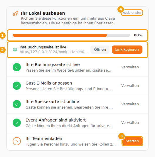 Die Checkliste: der Fortschrittsbalken (1), der Link zu Ihrer Buchungsseite (2), ein Schritt, der noch offen ist (3) und Ausblenden (4)