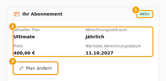 Die Karte Ihr Abonnement: der Status (1), Tarif, Abrechnungszeitraum, Preis und nächstes Abrechnungsdatum (2) und Plan ändern (3)