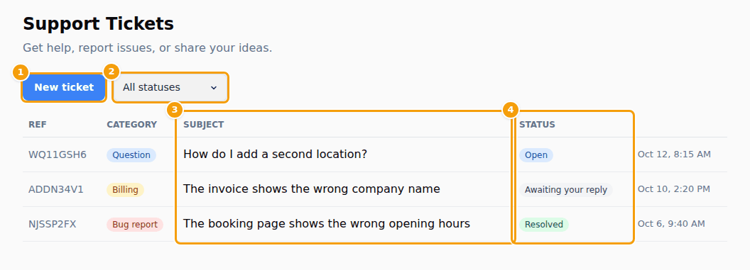 The list of tickets: New ticket (1), the status filter (2), the subject (3) and the status (4)