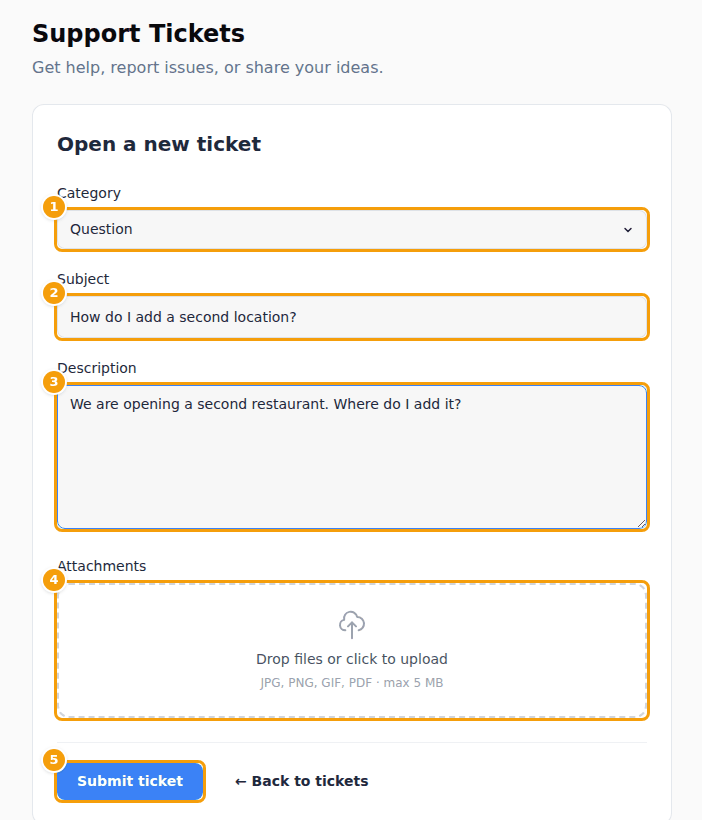 The form Open a new ticket: category (1), subject (2), description (3), attachments (4) and Submit ticket (5)