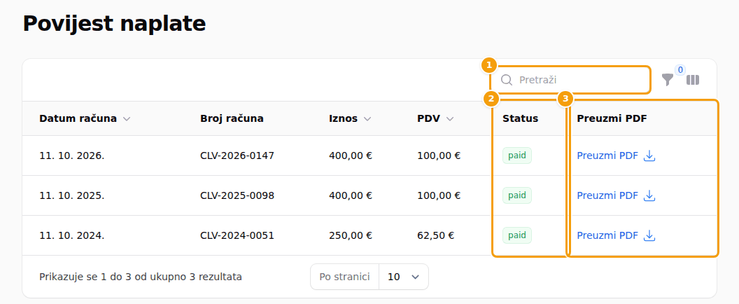 Stranica Povijest naplate: pretraživanje (1), status (2) i poveznice Preuzmi PDF (3)