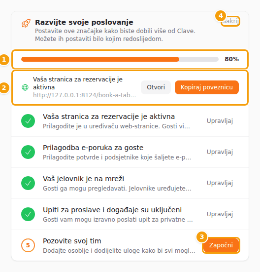 Popis: traka napretka (1), poveznica na vašu stranicu rezervacija (2), korak koji tek treba napraviti (3) i Sakrij (4)