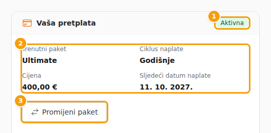 Kartica Vaša pretplata: status (1), paket, ciklus naplate, cijena i sljedeći datum naplate (2) te Promijeni paket (3)