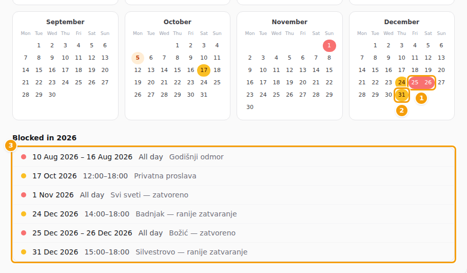 A blocked range (1), a day with blocked hours (2) and the list of all blocks of the year (3)
