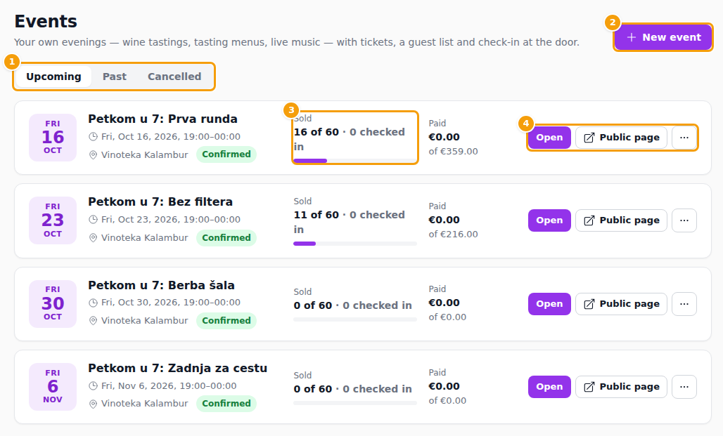 The tabs (1), New event (2), an event with its numbers (3) and its buttons (4)