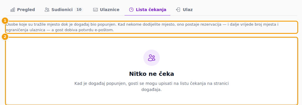 Objašnjenje (1) i popis osoba koje čekaju (2)