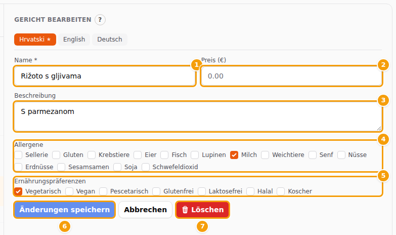 Ein Gericht: Name (1), Preis (2), Beschreibung (3), Allergene (4), Ernährungspräferenzen (5), Änderungen speichern (6) und Löschen (7)