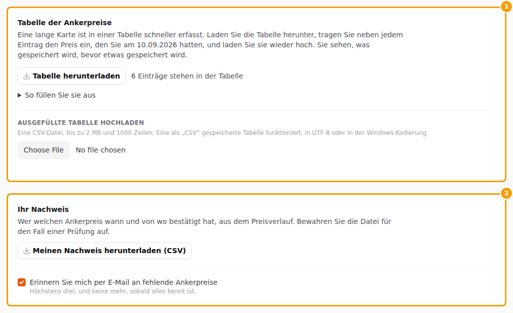Die Tabelle der Ankerpreise und Ihr Nachweis