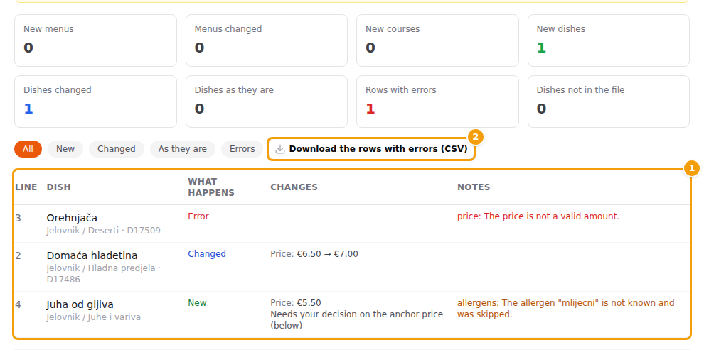 A row with an error (1) and the download of the rows with errors (2)