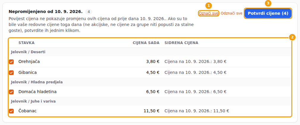 Nepromijenjeno od referentnog dana: Označi sve (1), popis s cijenom koju je jelo imalo (2) i Potvrdi cijene (3)