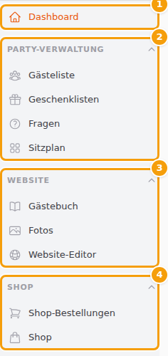 Das Menü: Dashboard (1), Party-Verwaltung (2), Website (3) und Shop (4)