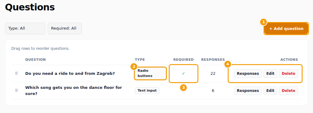 The list of questions: the add button (1), the type of answer (2), required (3), the buttons for one question (4)
