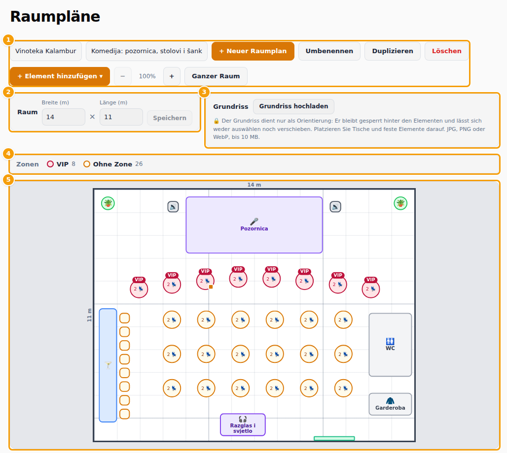 Der Raumplan und seine Buttons (1), die Raumgröße (2), der Grundriss (3), die Zonen (4) und der Raum (5)