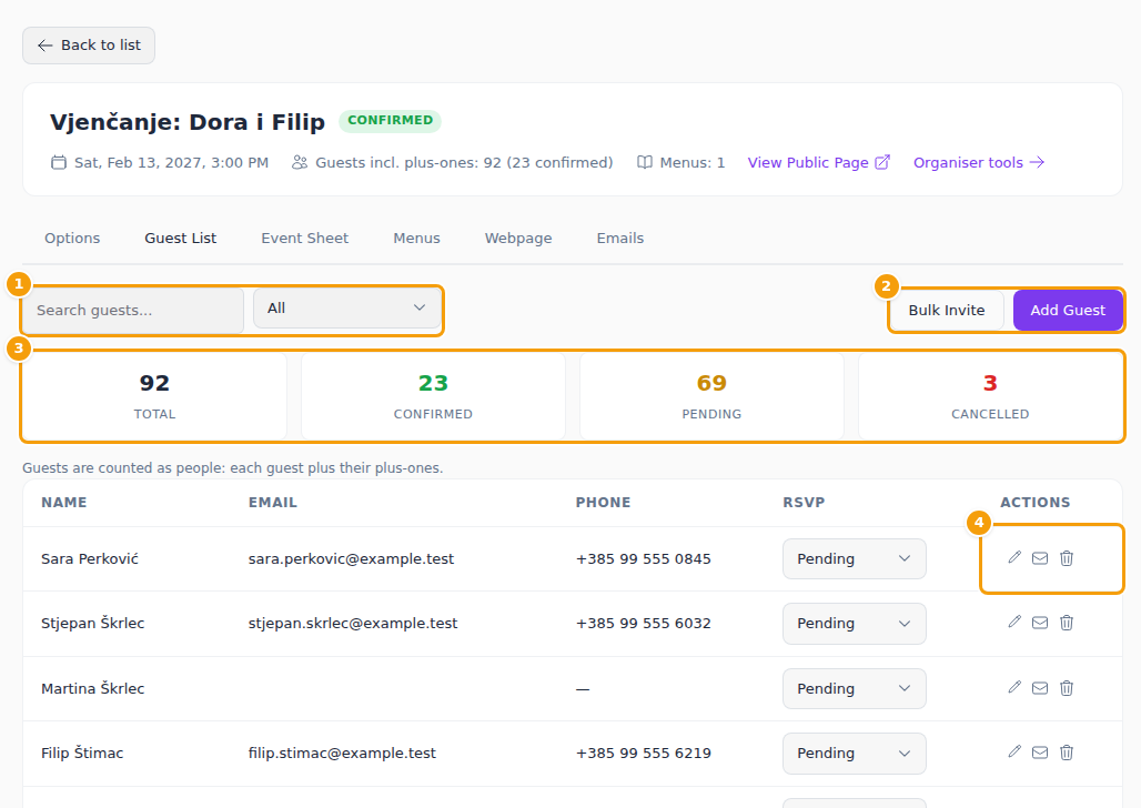 Search and filter (1), Bulk Invite and Add Guest (2), the counts (3) and the actions of a guest (4)