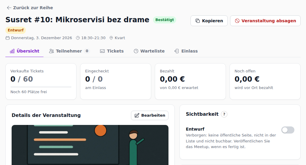 Die Karte Sichtbarkeit eines Meetups: Entwurf oder Veröffentlicht