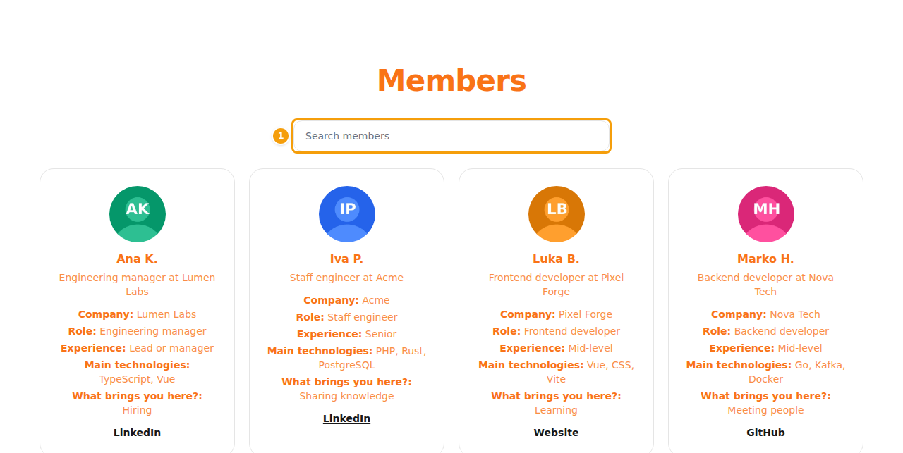 The member directory on the series website, with the search (1)