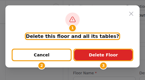 The question before a floor is deleted: the question (1), Cancel (2) and Delete Floor (3)