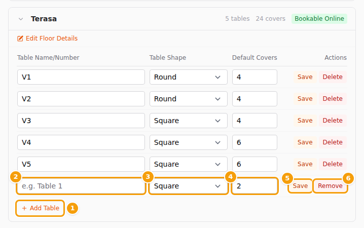 A floor with a new, unsaved row: Add Table (1), name (2), shape (3), seats (4), Save (5) and Remove (6)