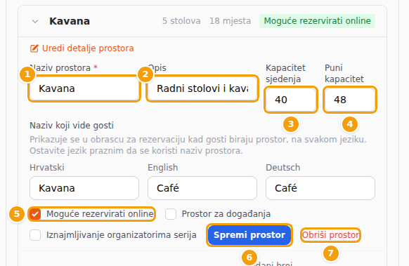 Uredi detalje prostora: Naziv prostora (1), Opis (2), Kapacitet sjedenja (3), Puni kapacitet (4), Moguće rezervirati online (5), Spremi prostor (6) i Obriši prostor (7)