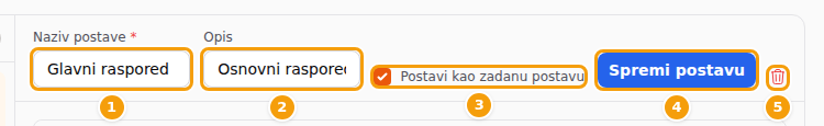 Traka postave: Naziv postave (1), Opis (2), Postavi kao zadanu postavu (3), Spremi postavu (4) i kanta za smeće (5)