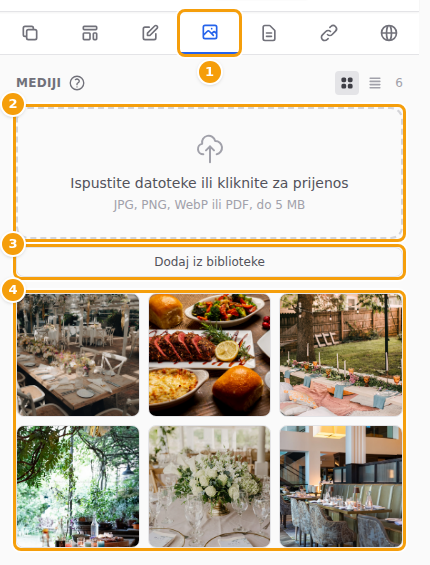 Kartica Mediji u uređivaču web-stranice: kartica (1), okvir za prijenos (2), Dodaj iz biblioteke (3) i vaše fotografije (4)