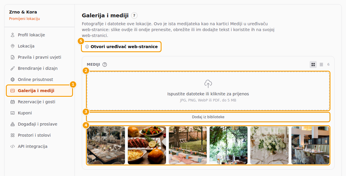 Kartica Galerija i mediji (1): okvir za prijenos (2), Dodaj iz biblioteke (3), vaše fotografije (4) i Otvori uređivač web-stranice (5)