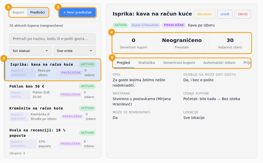 Kartica Predlošci: prekidač (1), + Novi predložak (2), predložak (3), što je izdao (4) i njegove kartice (5)