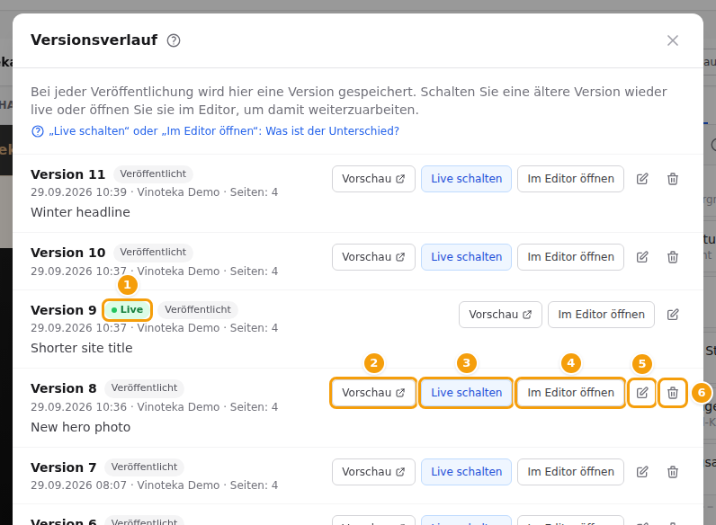 Der Versionsverlauf: die Live-Version (1) und zu jeder Version Vorschau (2), Live schalten (3), Im Editor öffnen (4), Umbenennen (5) und Löschen (6)