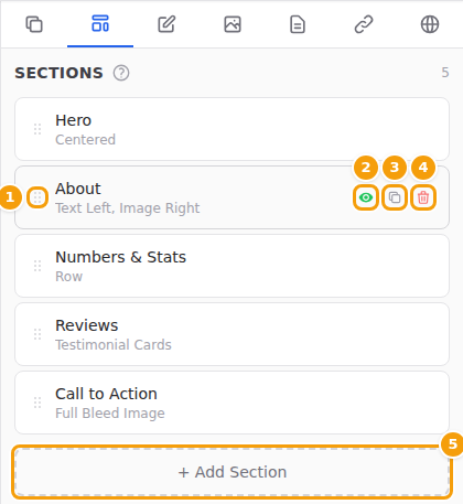 The section list: drag handle (1), show or hide (2), duplicate (3), delete (4) and Add Section (5)