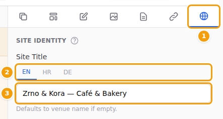 The Site tab (1), the language tabs (2) and the Site Title (3)