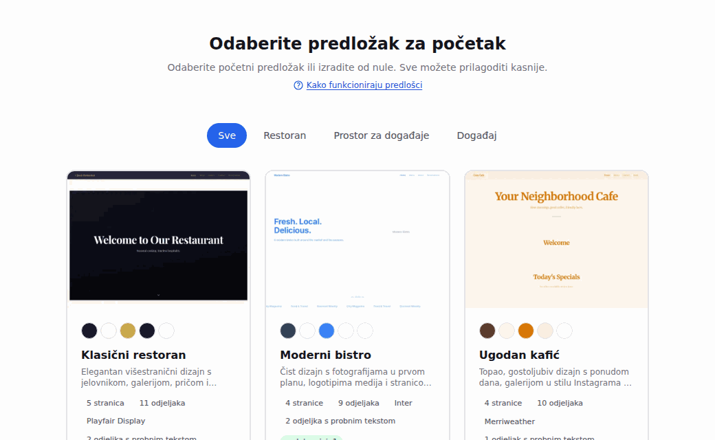 Galerija predložaka: Odaberite predložak za početak