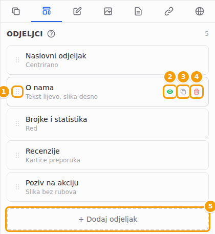 Popis odjeljaka: ručica za povlačenje (1), prikaži ili sakrij (2), dupliciraj (3), obriši (4) i Dodaj odjeljak (5)