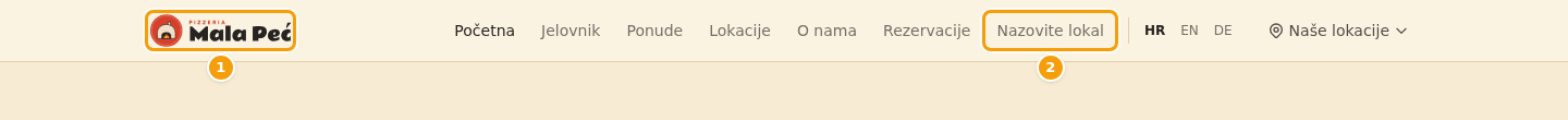 Naziv web-stranice (1) i dodatna poveznica (2) u izborniku